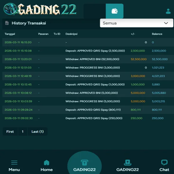 GADING22 Game Online Resmi 2026